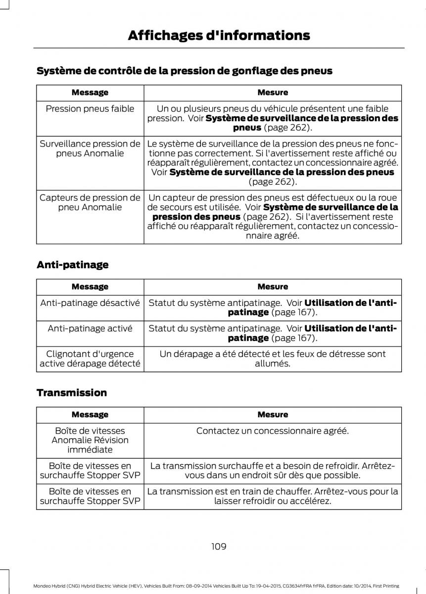 Ford Mondeo hybrid MKV MK5 manuel du proprietaire / page 111