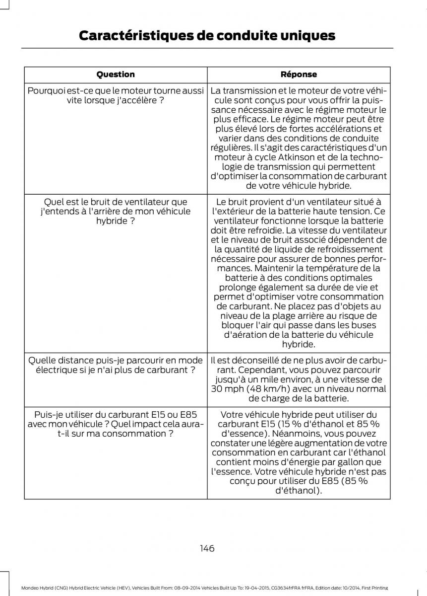 Ford Mondeo hybrid MKV MK5 manuel du proprietaire / page 148