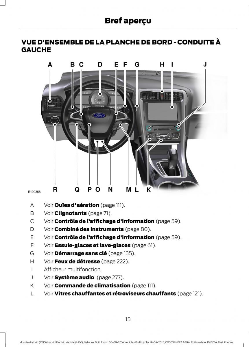 Ford Mondeo hybrid MKV MK5 manuel du proprietaire / page 17