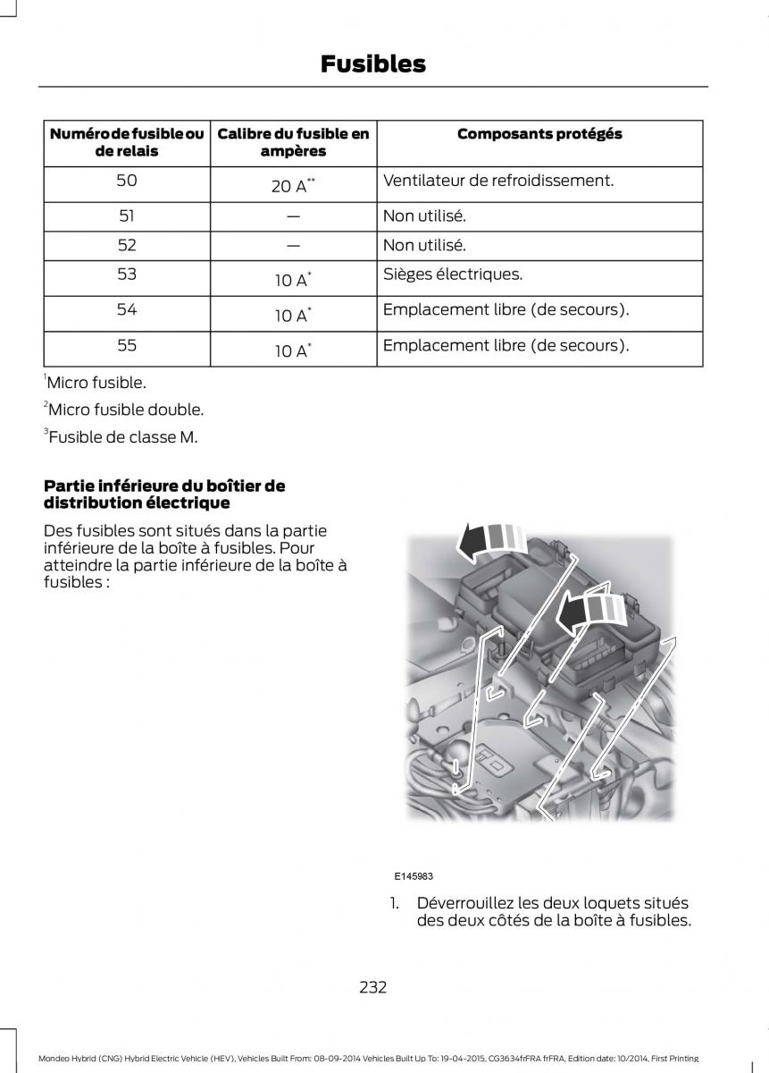 Ford Mondeo hybrid MKV MK5 manuel du proprietaire / page 234