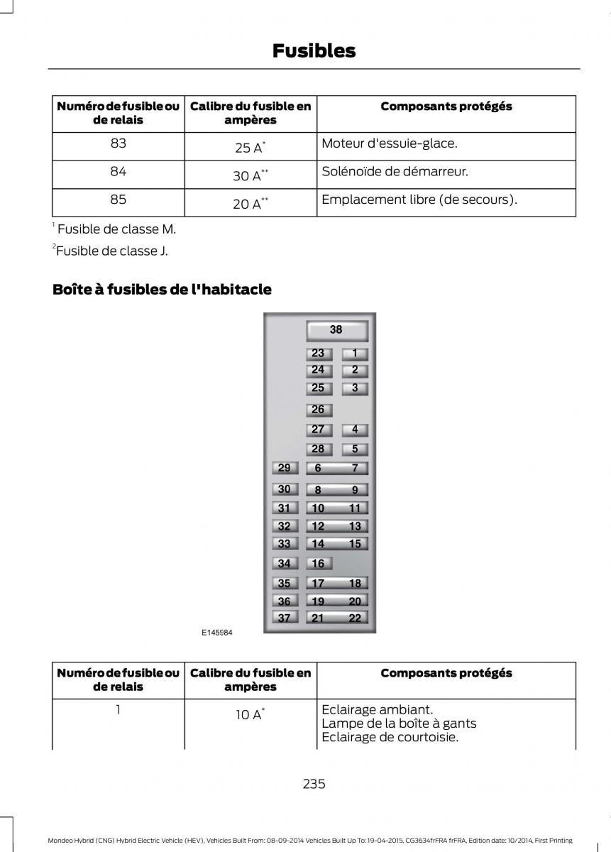 Ford Mondeo hybrid MKV MK5 manuel du proprietaire / page 237