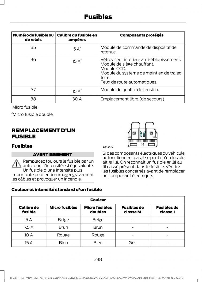 Ford Mondeo hybrid MKV MK5 manuel du proprietaire / page 240