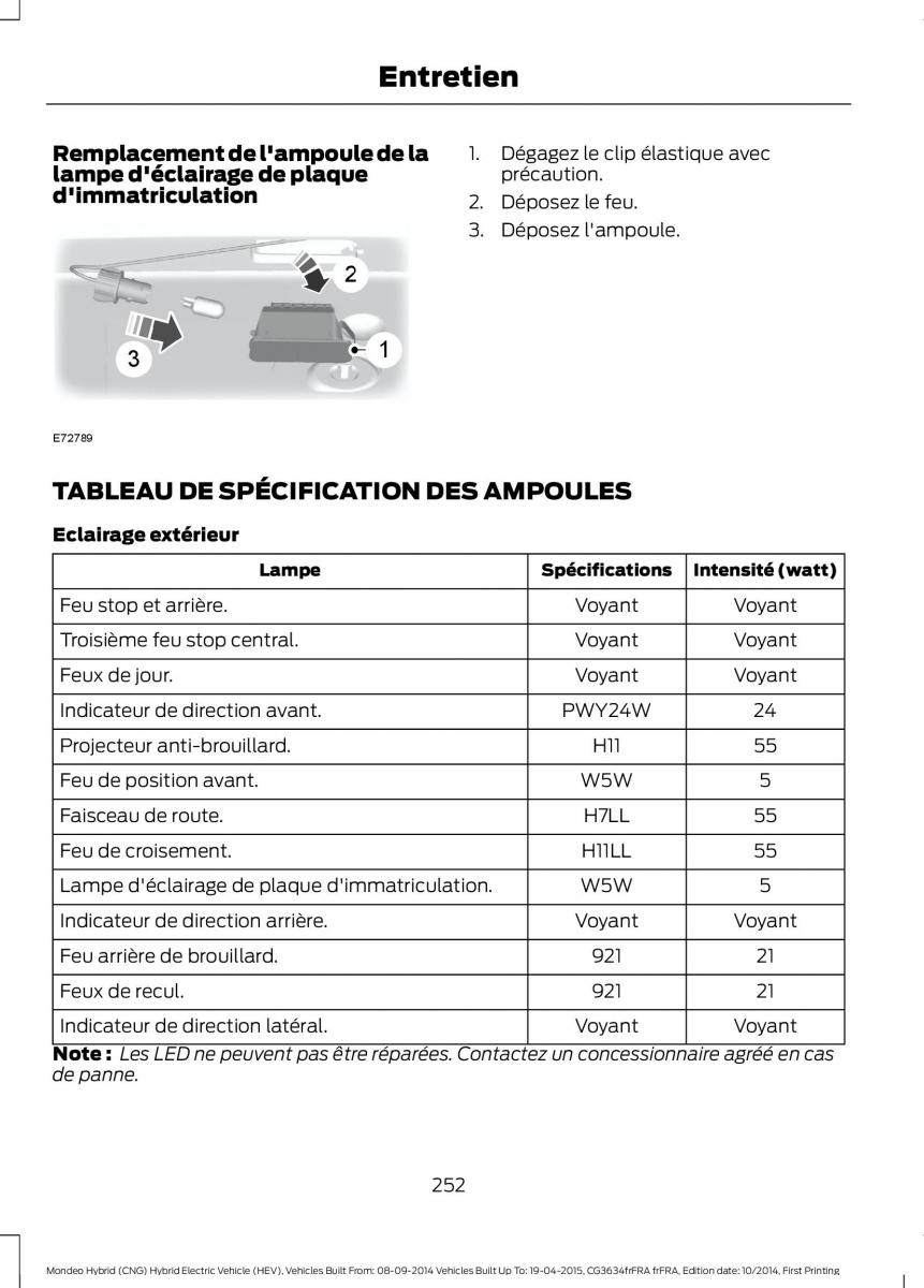 Ford Mondeo hybrid MKV MK5 manuel du proprietaire / page 254