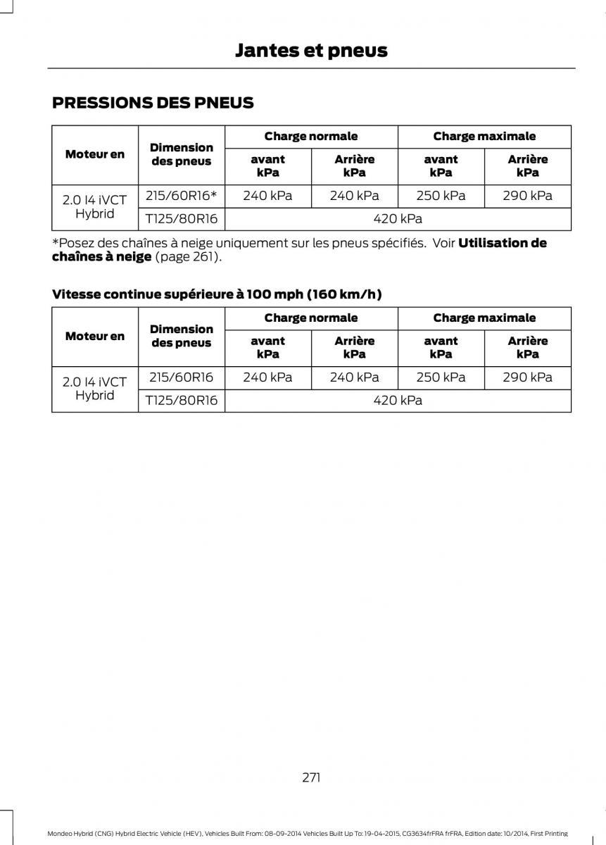 Ford Mondeo hybrid MKV MK5 manuel du proprietaire / page 273