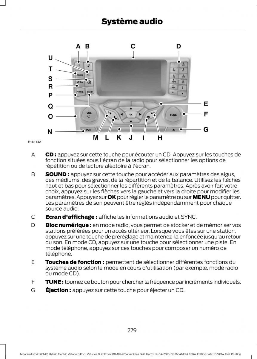 Ford Mondeo hybrid MKV MK5 manuel du proprietaire / page 281