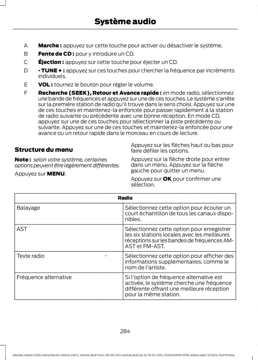 Ford Mondeo hybrid MKV MK5 manuel du proprietaire / page 286