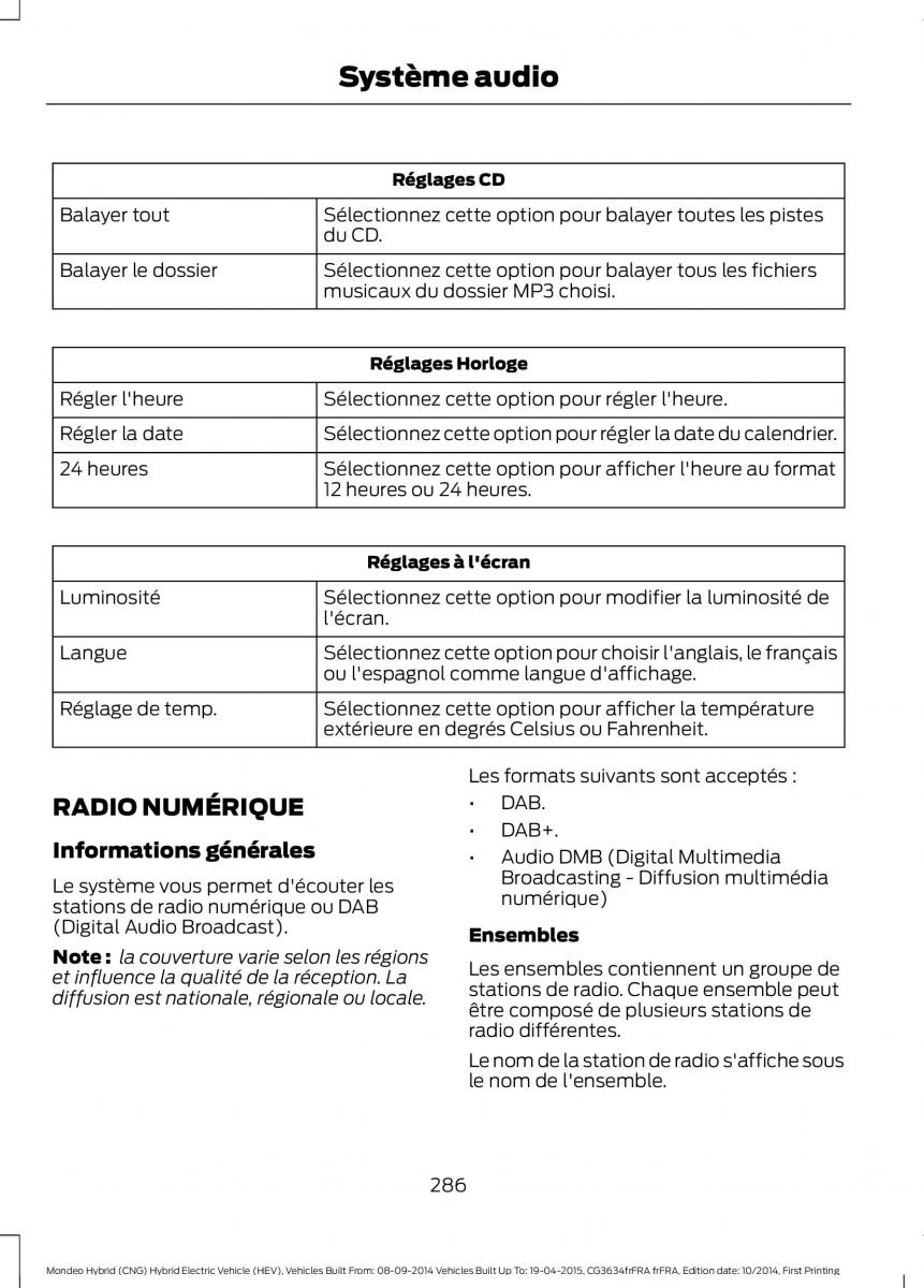 Ford Mondeo hybrid MKV MK5 manuel du proprietaire / page 288