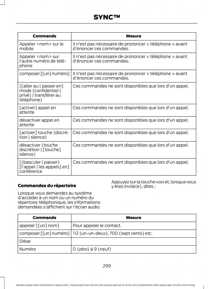 Ford Mondeo hybrid MKV MK5 manuel du proprietaire / page 301