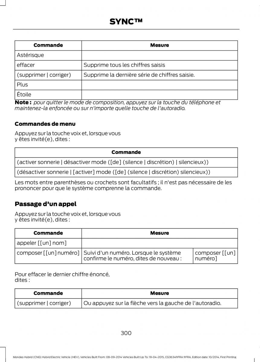 Ford Mondeo hybrid MKV MK5 manuel du proprietaire / page 302