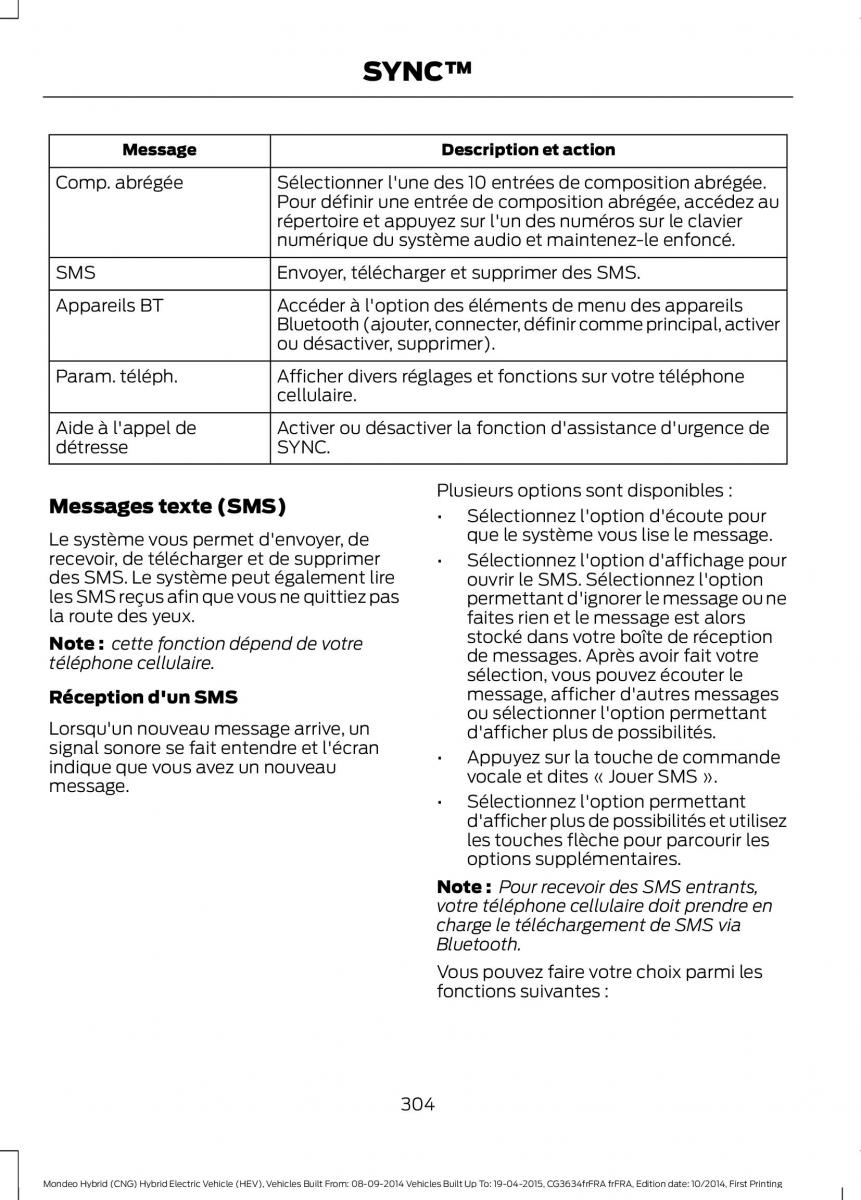 Ford Mondeo hybrid MKV MK5 manuel du proprietaire / page 306