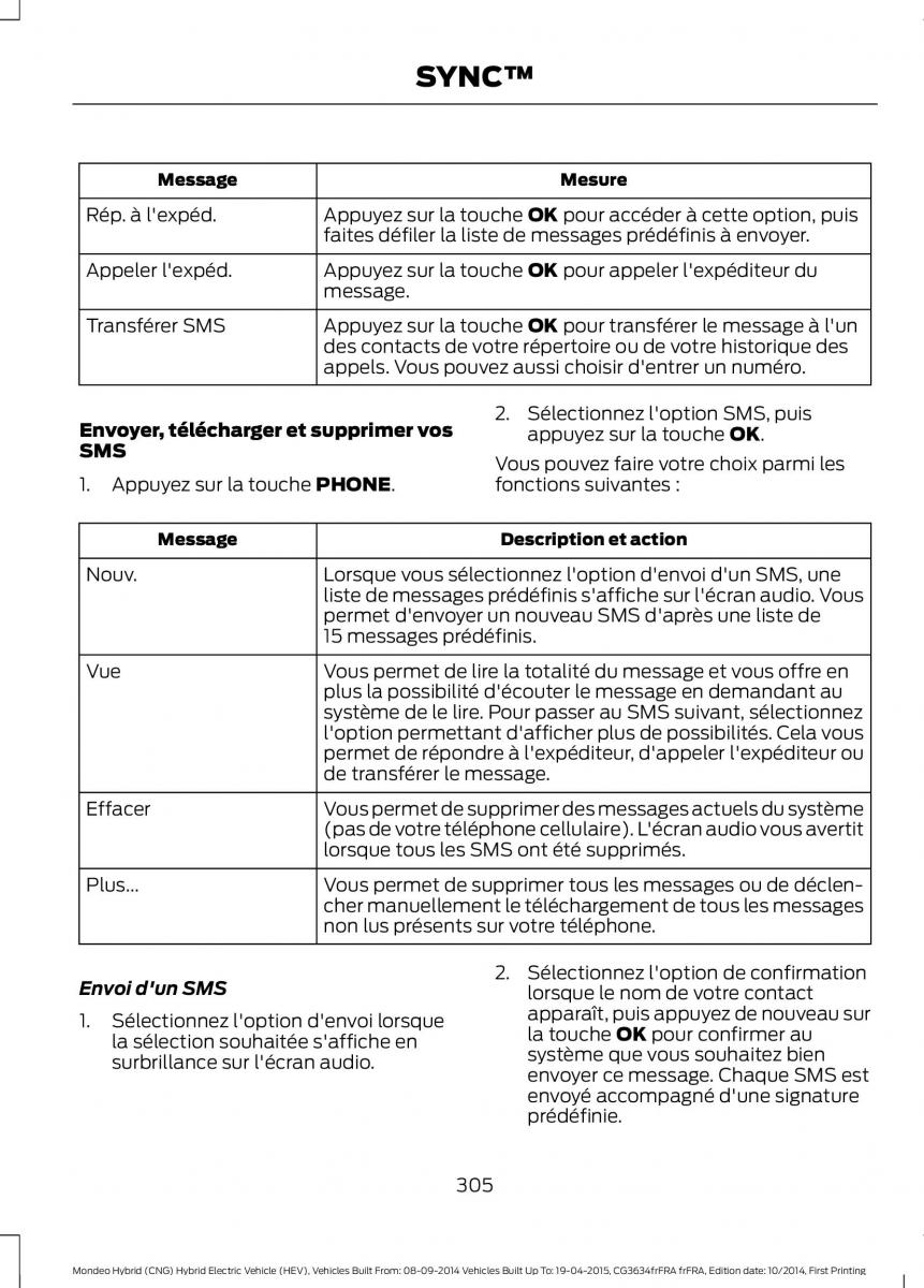 Ford Mondeo hybrid MKV MK5 manuel du proprietaire / page 307