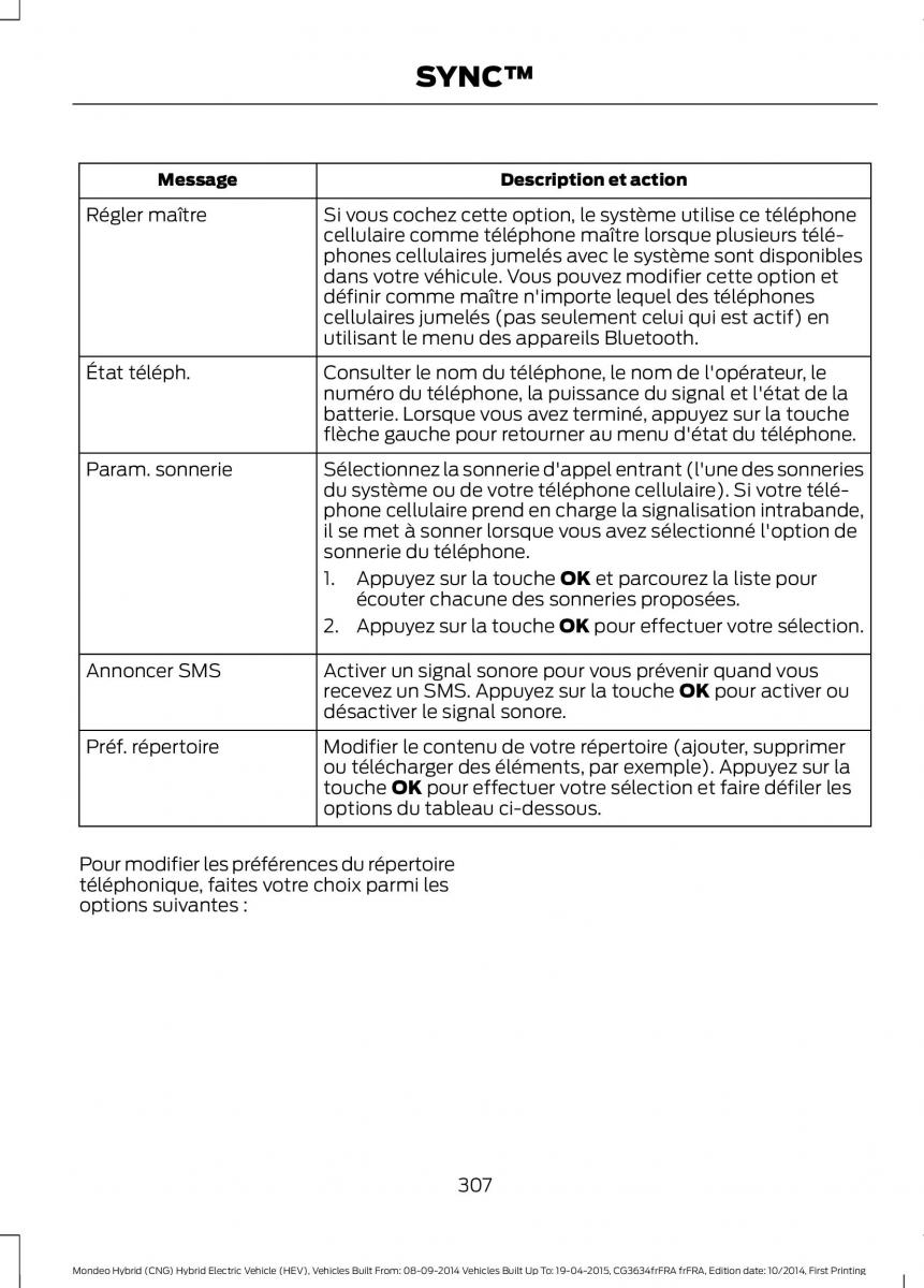 Ford Mondeo hybrid MKV MK5 manuel du proprietaire / page 309