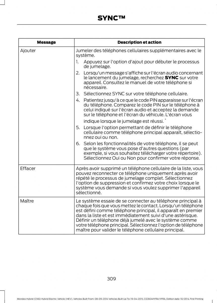 Ford Mondeo hybrid MKV MK5 manuel du proprietaire / page 311