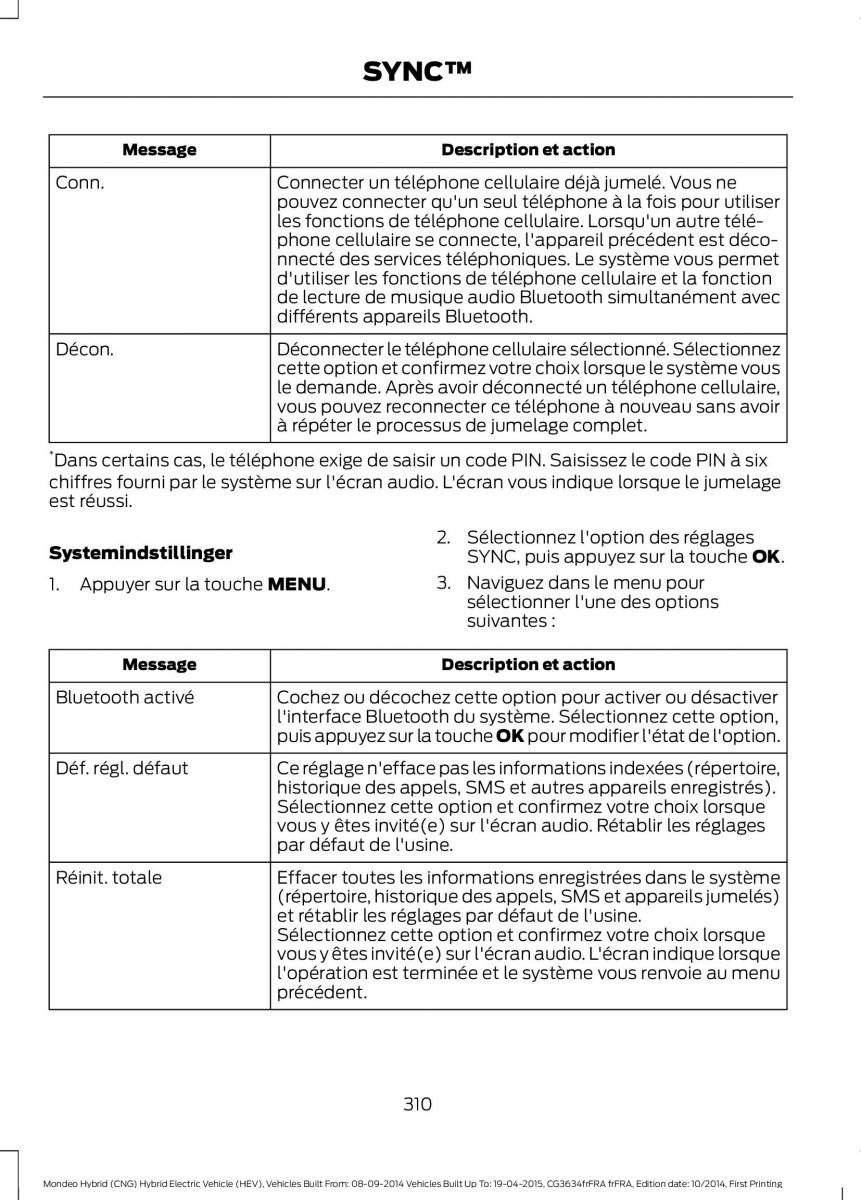 Ford Mondeo hybrid MKV MK5 manuel du proprietaire / page 312