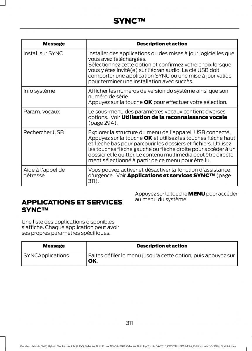 Ford Mondeo hybrid MKV MK5 manuel du proprietaire / page 313