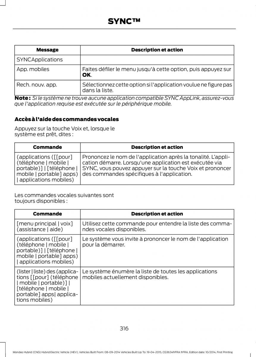 Ford Mondeo hybrid MKV MK5 manuel du proprietaire / page 318