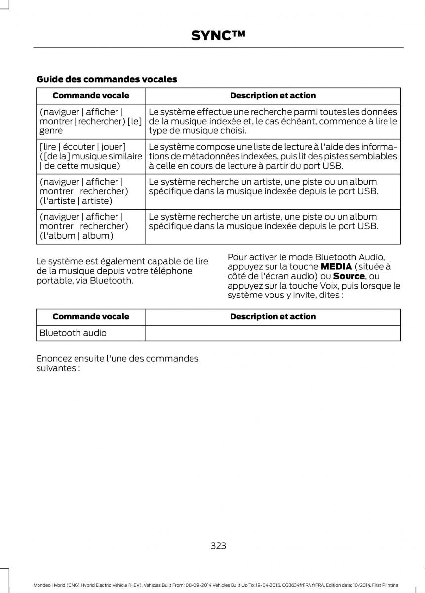 Ford Mondeo hybrid MKV MK5 manuel du proprietaire / page 325