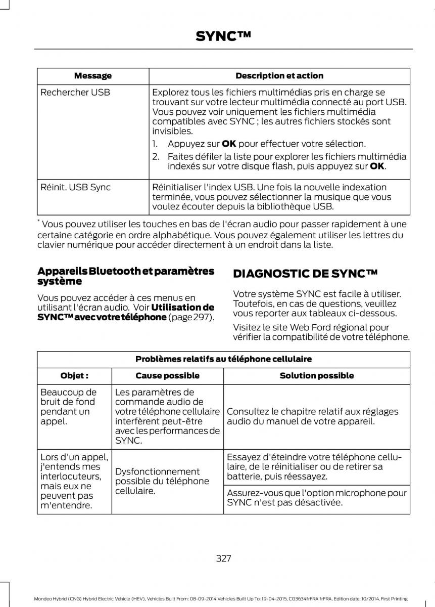 Ford Mondeo hybrid MKV MK5 manuel du proprietaire / page 329