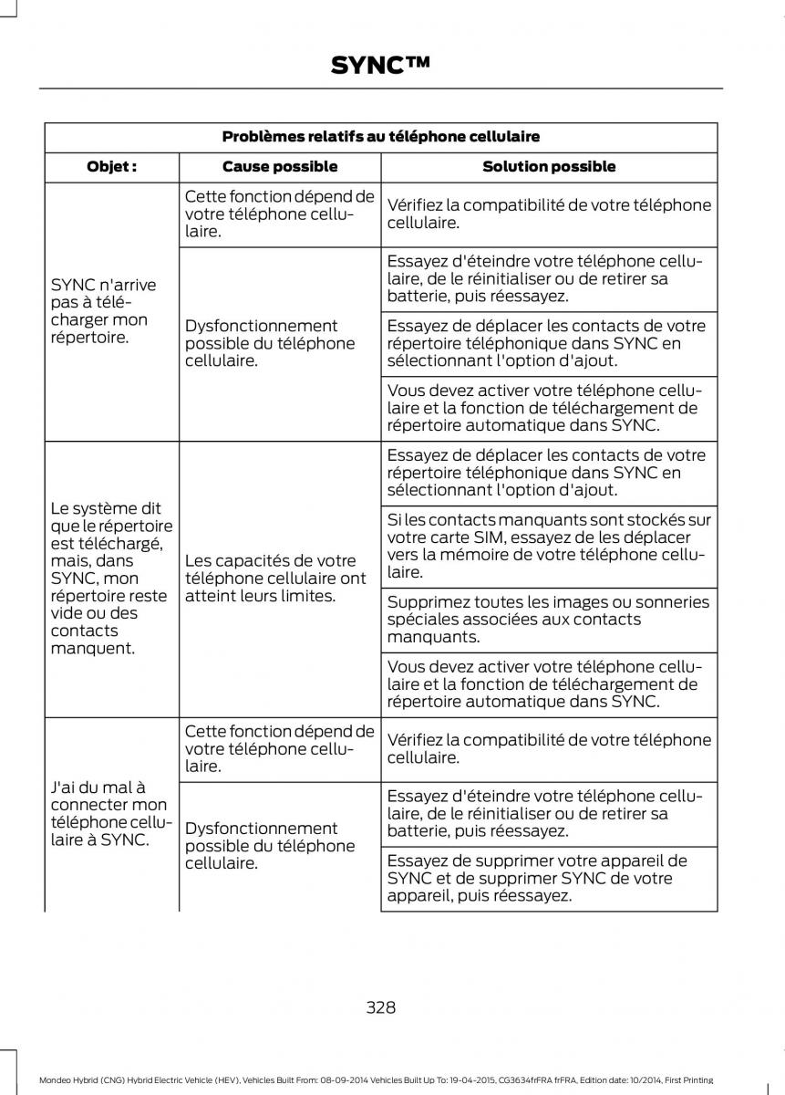 Ford Mondeo hybrid MKV MK5 manuel du proprietaire / page 330