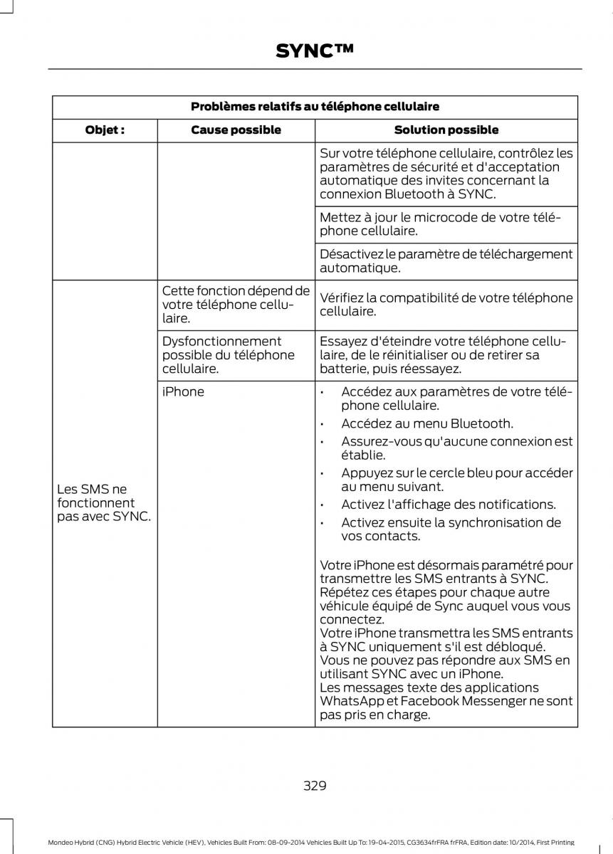 Ford Mondeo hybrid MKV MK5 manuel du proprietaire / page 331