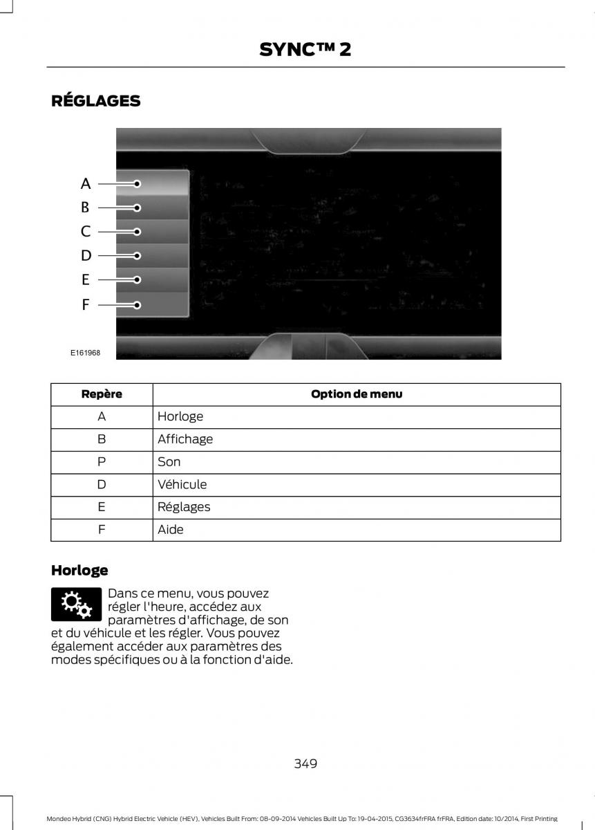 Ford Mondeo hybrid MKV MK5 manuel du proprietaire / page 351