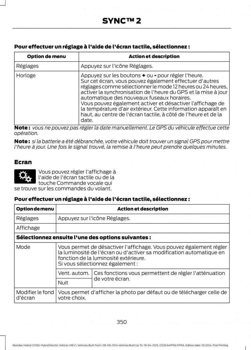 Ford Mondeo hybrid MKV MK5 manuel du proprietaire / page 352