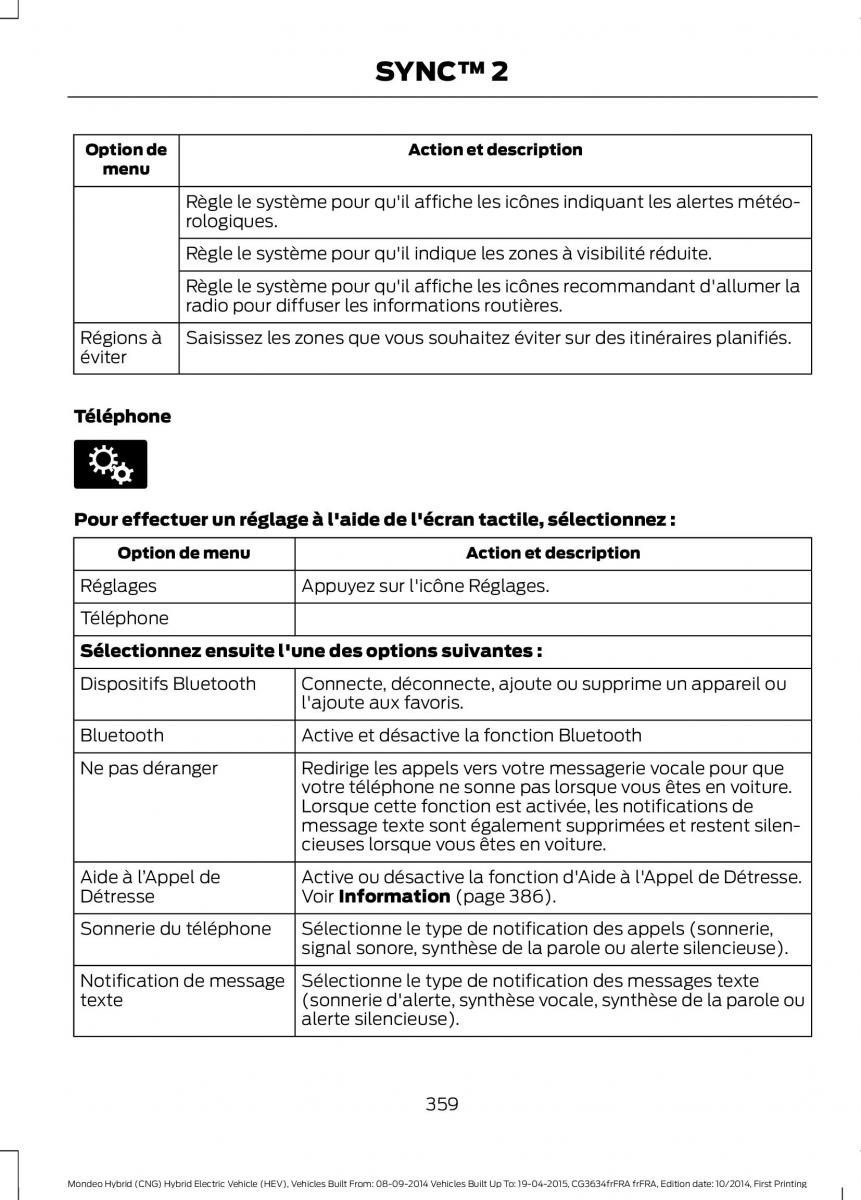 Ford Mondeo hybrid MKV MK5 manuel du proprietaire / page 361