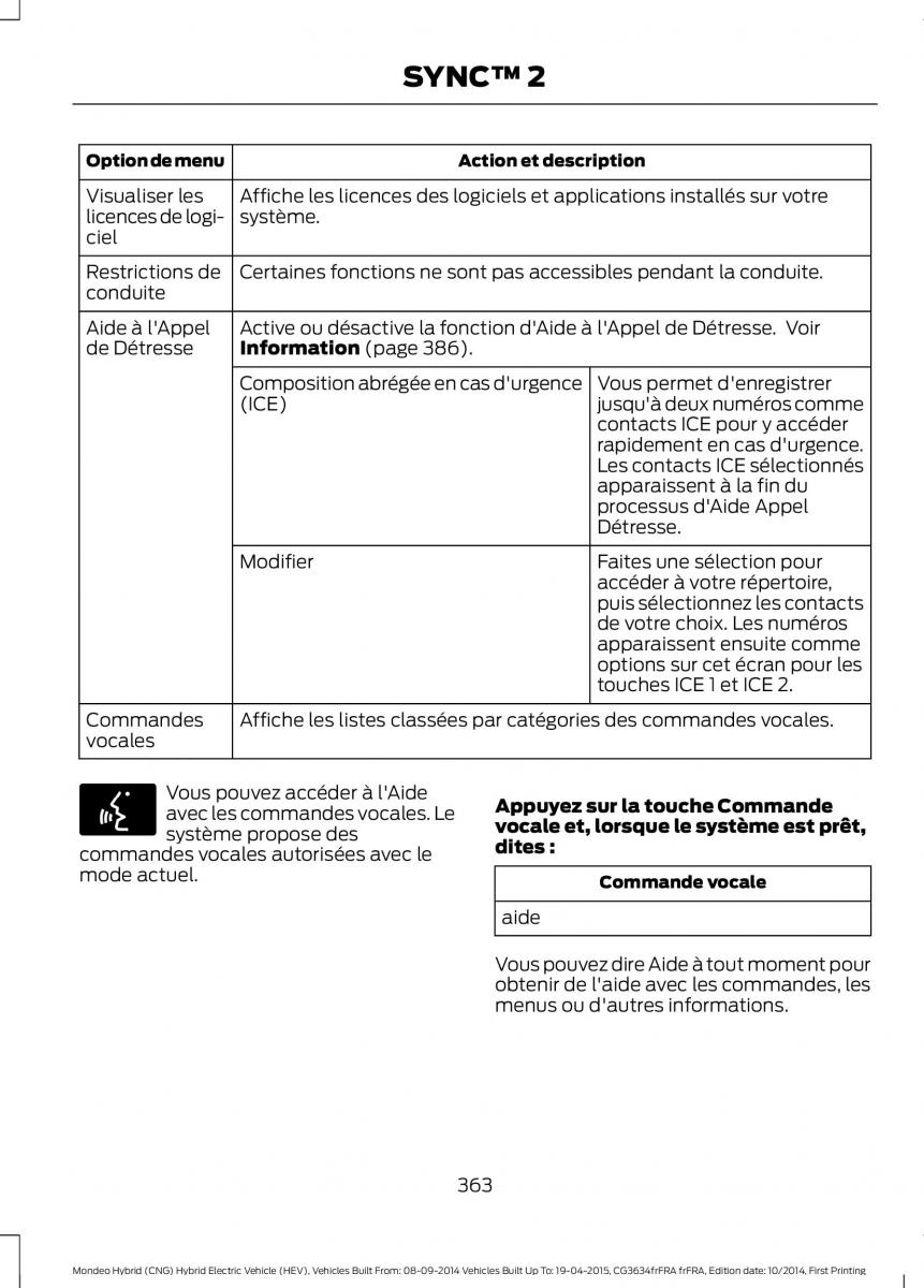 Ford Mondeo hybrid MKV MK5 manuel du proprietaire / page 365