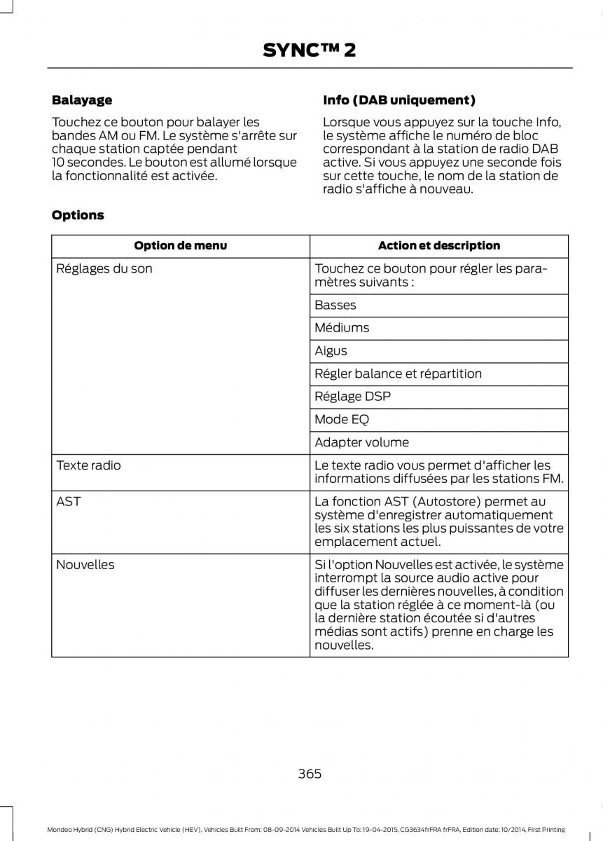 Ford Mondeo hybrid MKV MK5 manuel du proprietaire / page 367