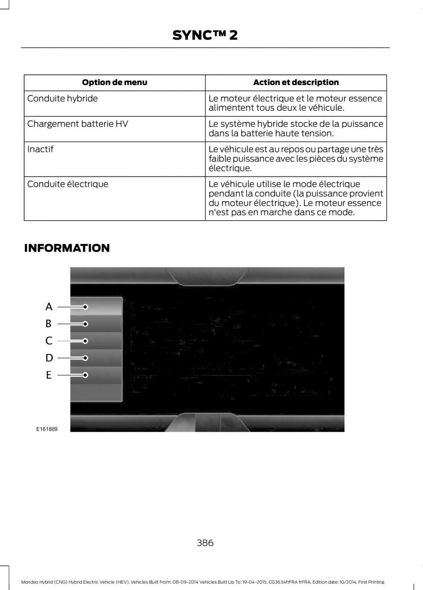 Ford Mondeo hybrid MKV MK5 manuel du proprietaire / page 388