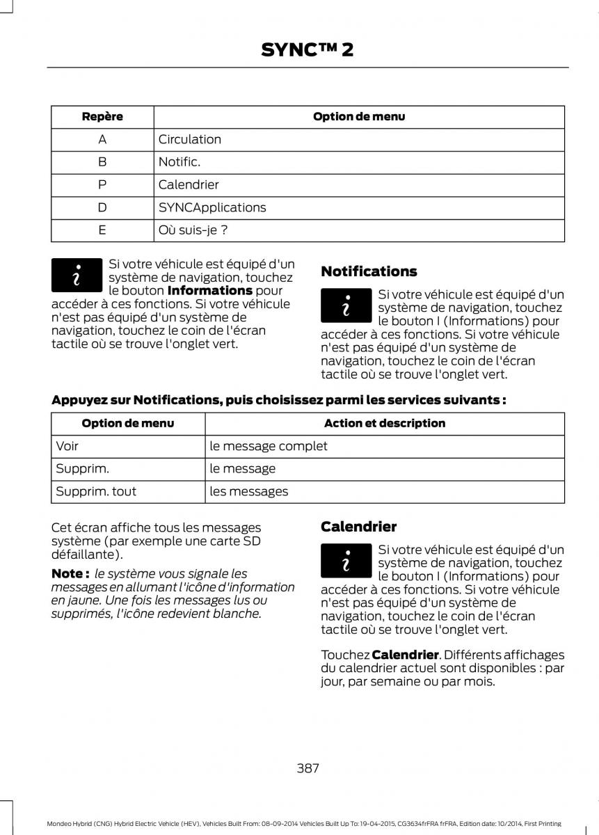 Ford Mondeo hybrid MKV MK5 manuel du proprietaire / page 389