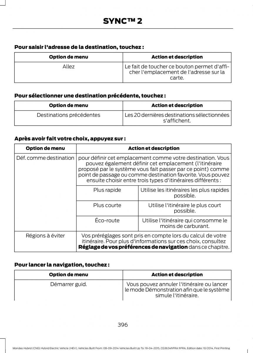 Ford Mondeo hybrid MKV MK5 manuel du proprietaire / page 398