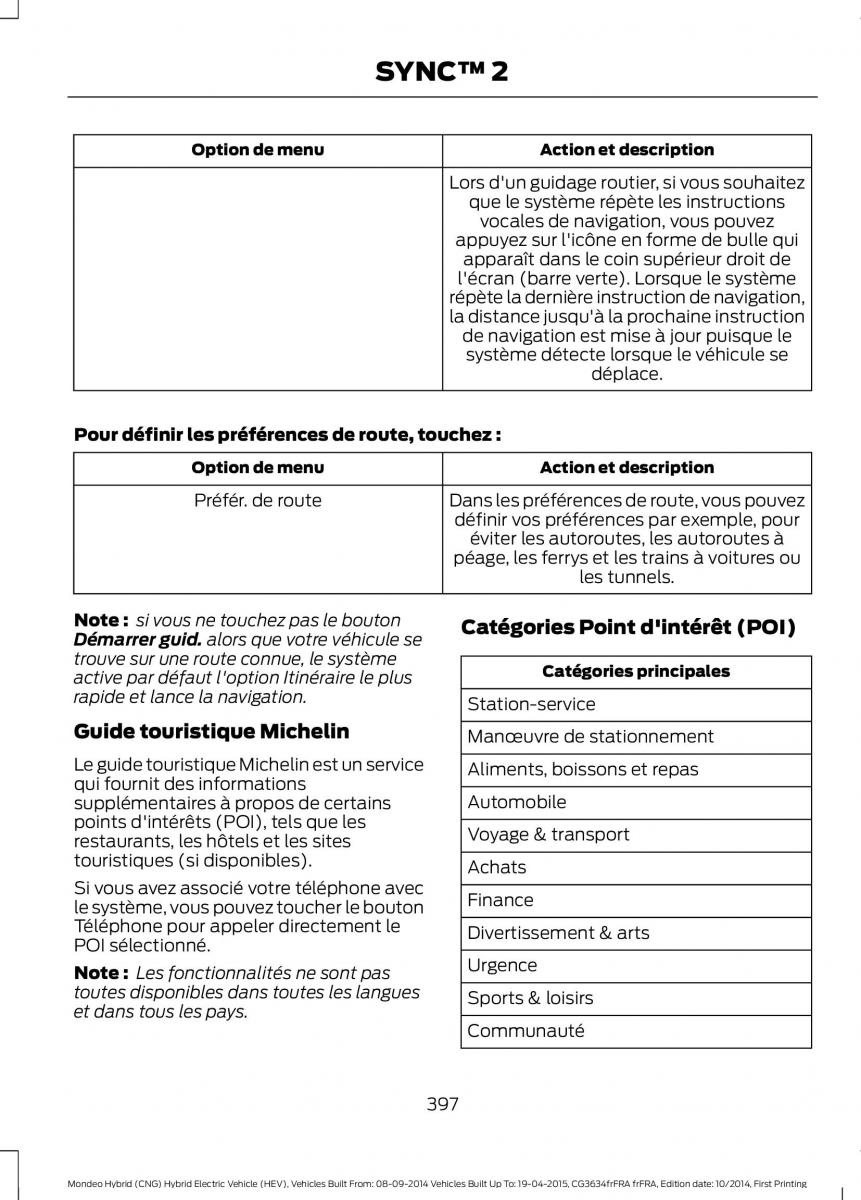 Ford Mondeo hybrid MKV MK5 manuel du proprietaire / page 399