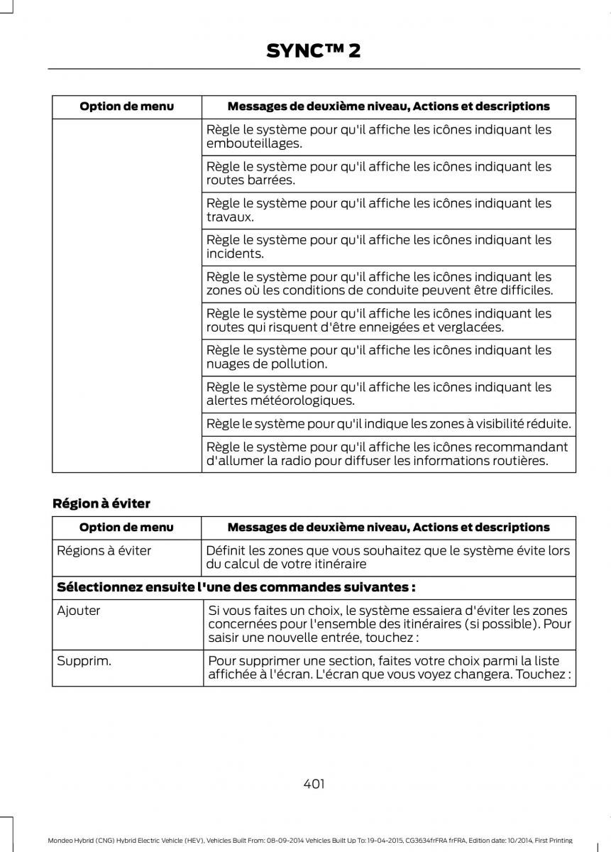 Ford Mondeo hybrid MKV MK5 manuel du proprietaire / page 403