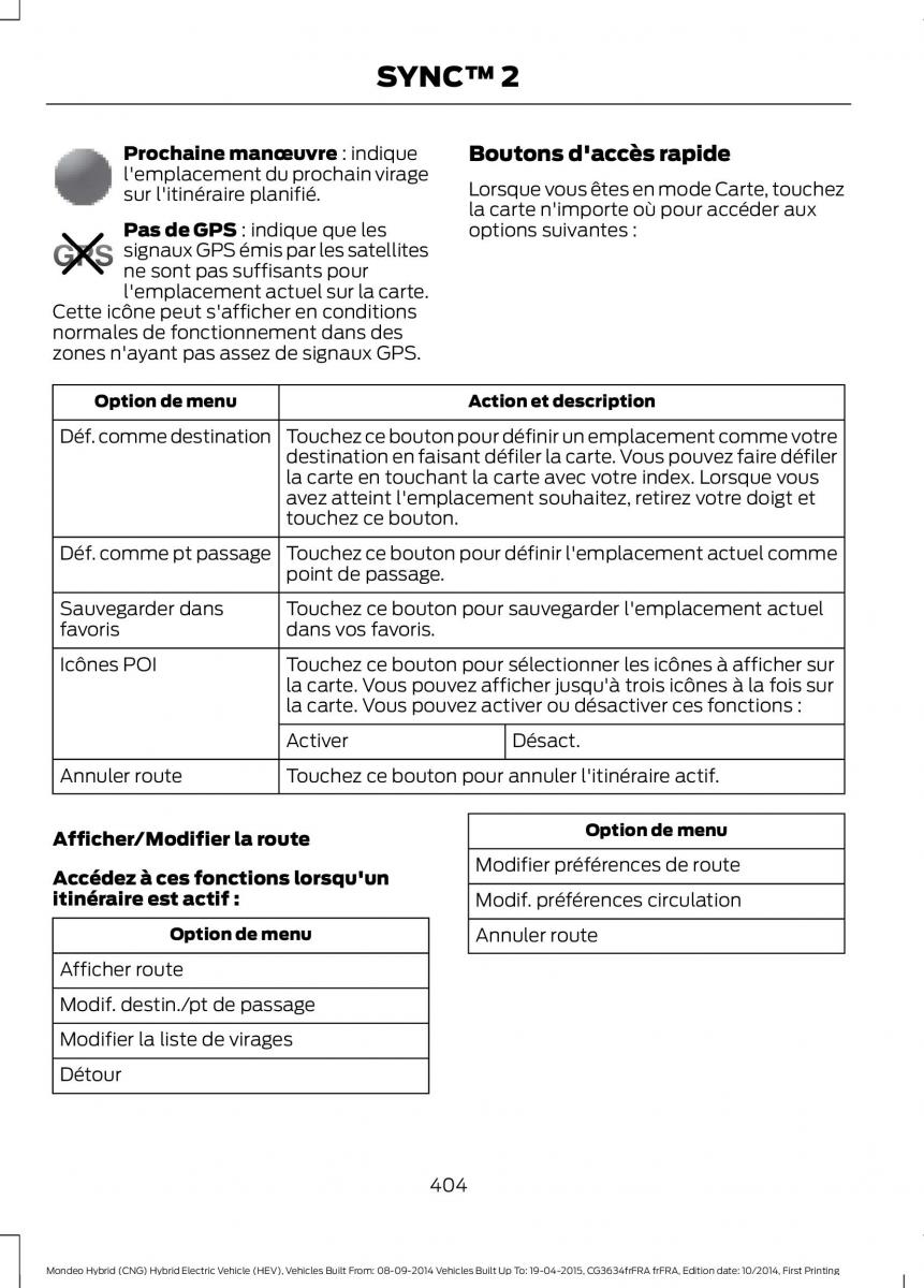 Ford Mondeo hybrid MKV MK5 manuel du proprietaire / page 406