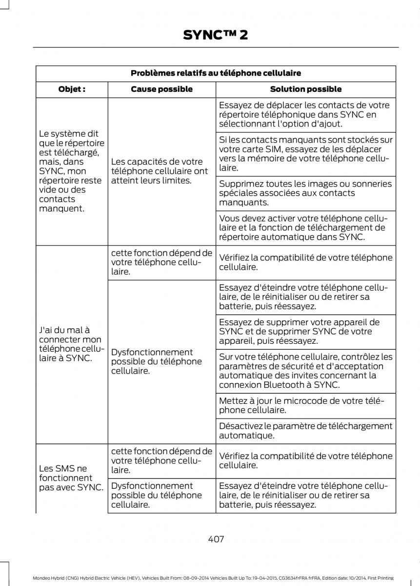 Ford Mondeo hybrid MKV MK5 manuel du proprietaire / page 409