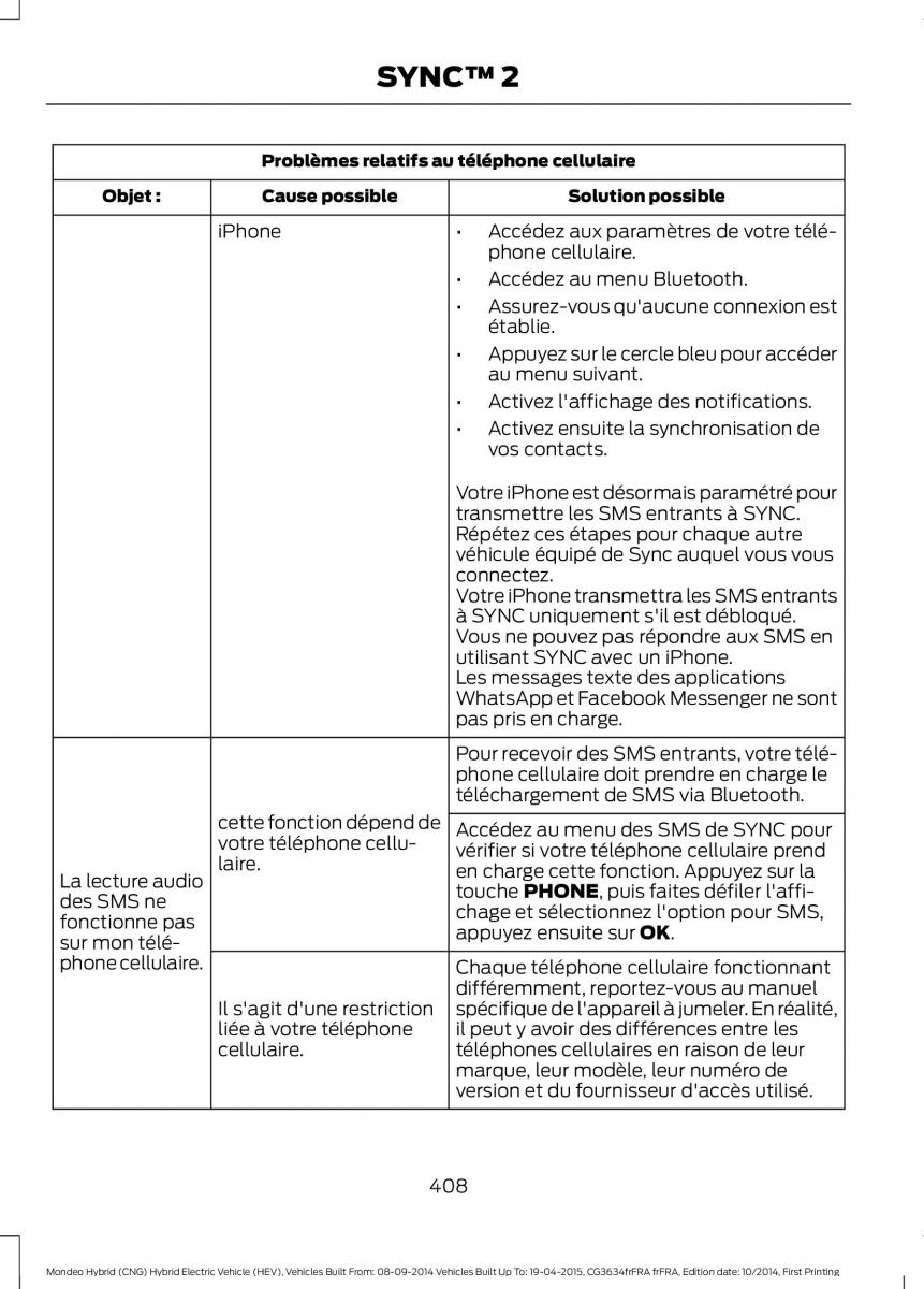 Ford Mondeo hybrid MKV MK5 manuel du proprietaire / page 410