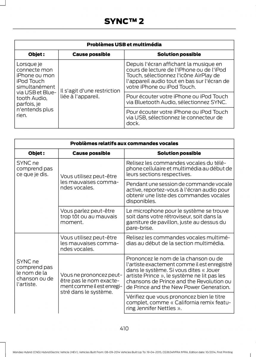 Ford Mondeo hybrid MKV MK5 manuel du proprietaire / page 412