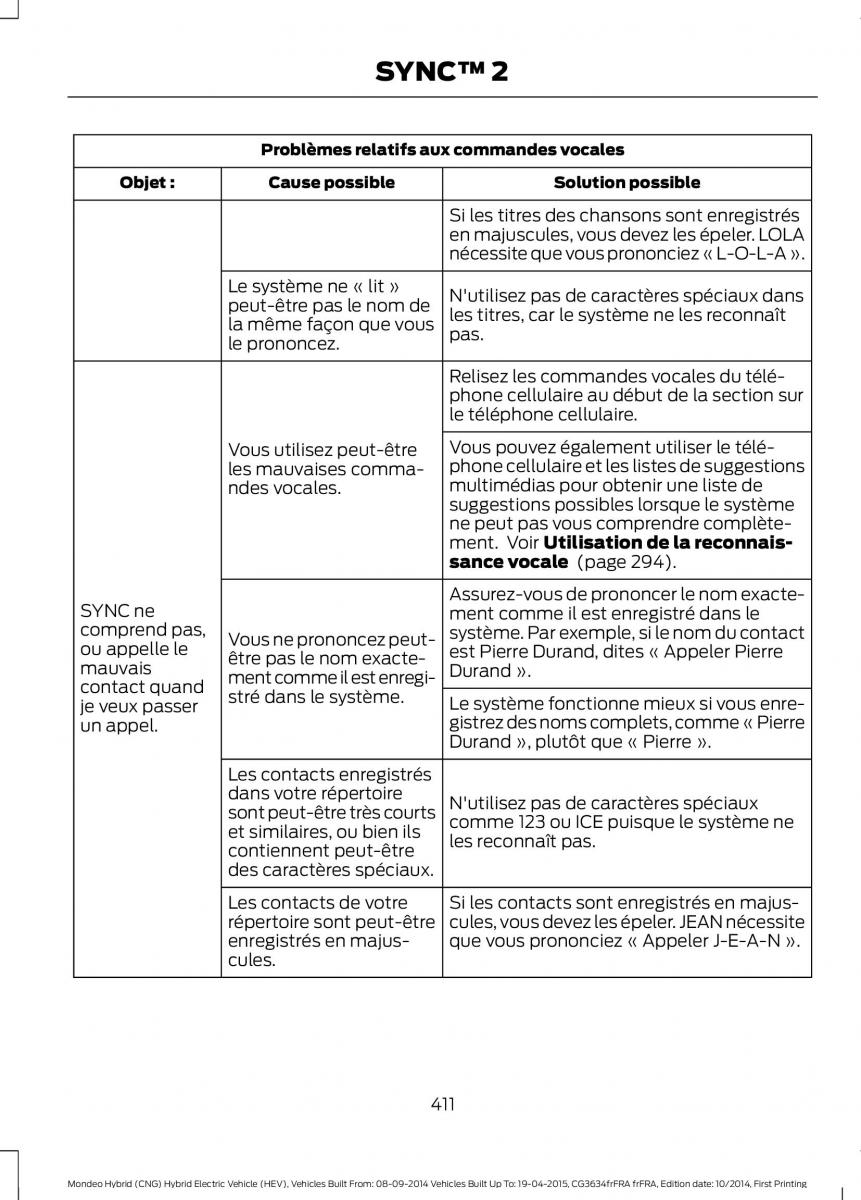 Ford Mondeo hybrid MKV MK5 manuel du proprietaire / page 413