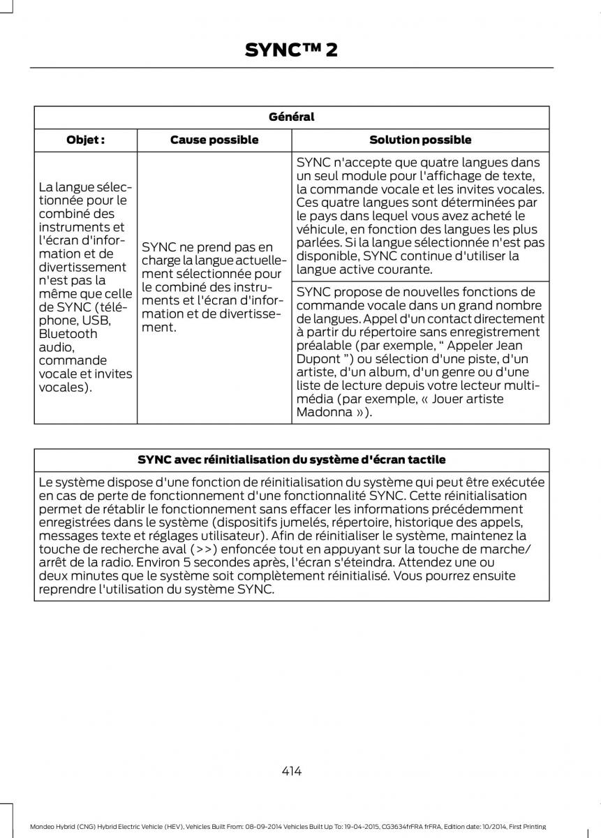 Ford Mondeo hybrid MKV MK5 manuel du proprietaire / page 416