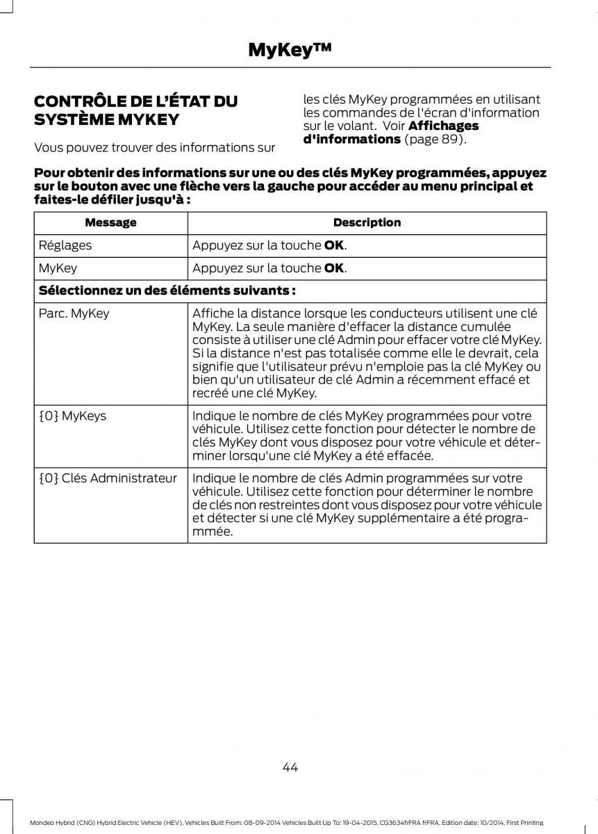 Ford Mondeo hybrid MKV MK5 manuel du proprietaire / page 46