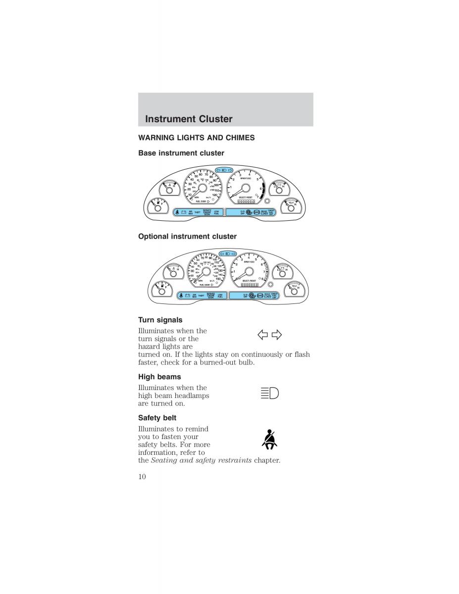 Ford Mustang IV 4 owners manual / page 10