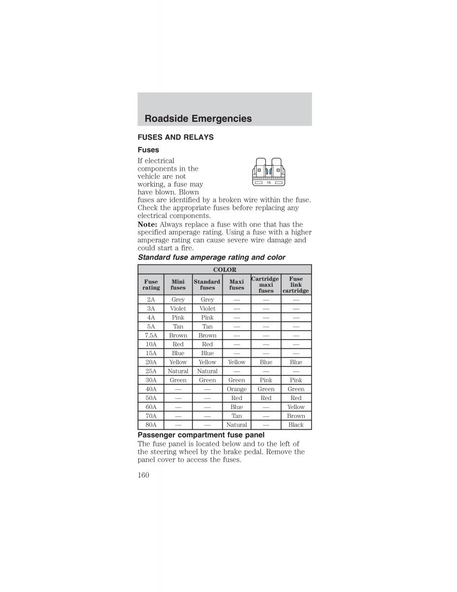 Ford Mustang IV 4 owners manual / page 160