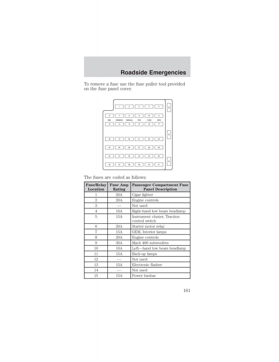 Ford Mustang IV 4 owners manual / page 161