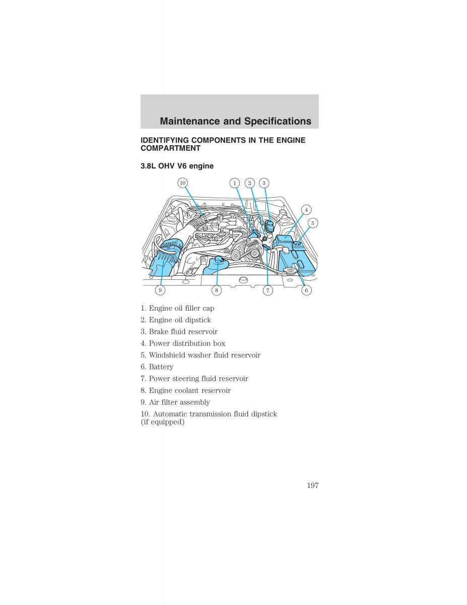 Ford Mustang IV 4 owners manual / page 197