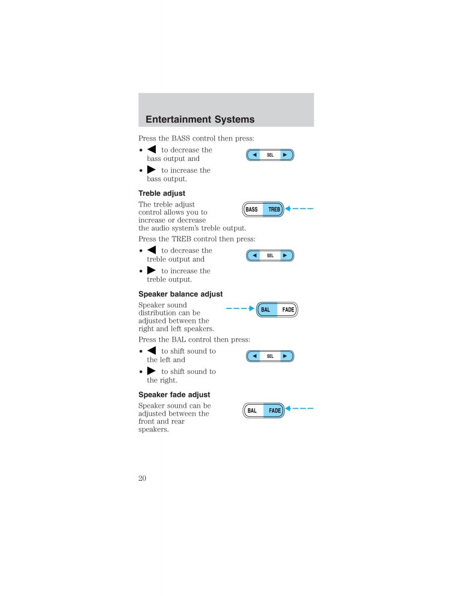 Ford Mustang IV 4 owners manual / page 20