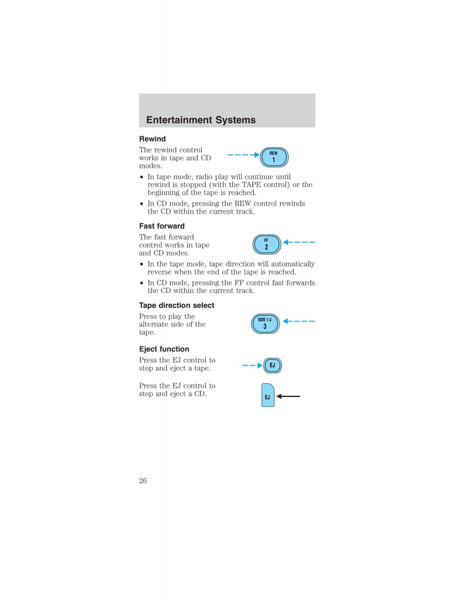 Ford Mustang IV 4 owners manual / page 26