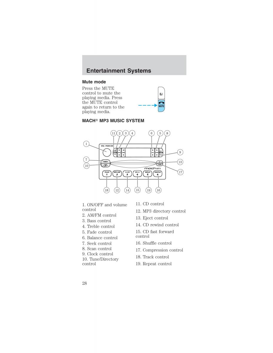 Ford Mustang IV 4 owners manual / page 28