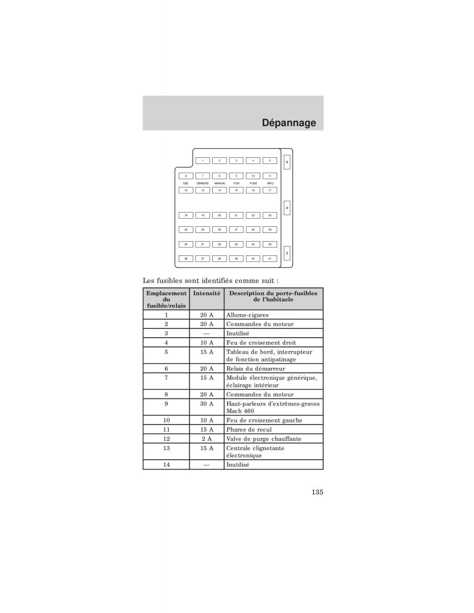 Ford Mustang IV 4 manuel du proprietaire / page 135