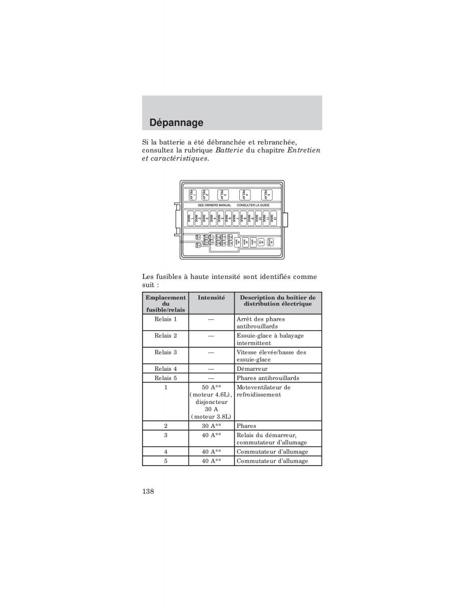 Ford Mustang IV 4 manuel du proprietaire / page 138